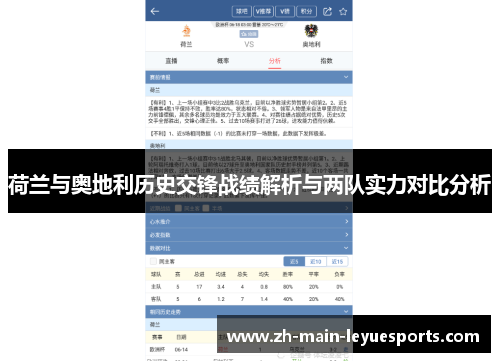荷兰与奥地利历史交锋战绩解析与两队实力对比分析