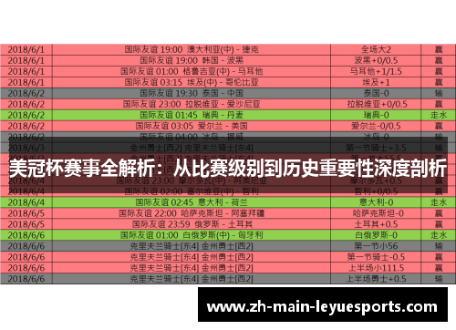 美冠杯赛事全解析：从比赛级别到历史重要性深度剖析