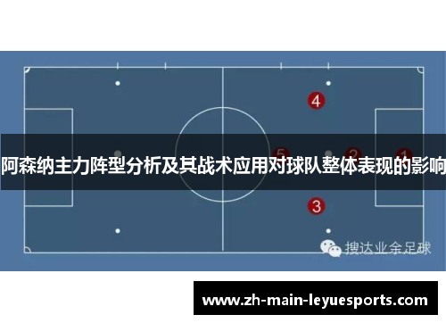 阿森纳主力阵型分析及其战术应用对球队整体表现的影响