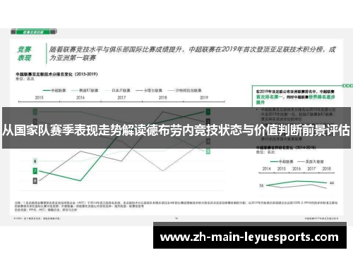 从国家队赛季表现走势解读德布劳内竞技状态与价值判断前景评估