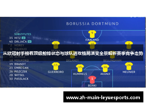 从欧冠射手榜看顶级前锋状态与球队进攻格局演变全景解析赛季竞争走势