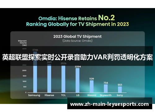 英超联盟探索实时公开录音助力VAR判罚透明化方案